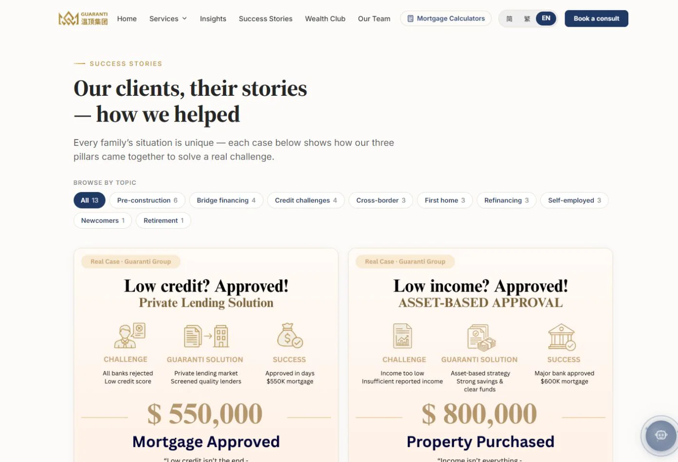 Guaranti website client stories page with topic filters and case cards